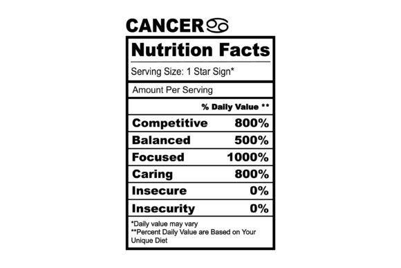 Cancer Zodiac Nutrition Facts SVG Graphics for Crafts