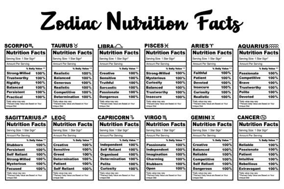 Capricorn Zodiac Nutrition Facts SVG
