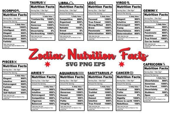 Zodiac Nutrition Facts SVG Graphics for Crafts