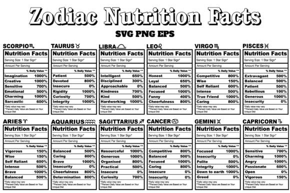 Zodiac Nutrition Facts SVG Horoscope Graphics